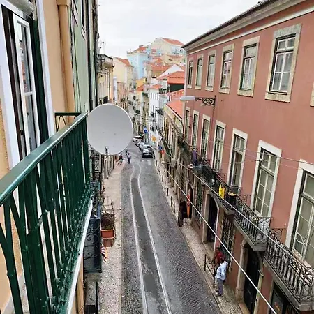 Tram & Fado Memory House — Under The St. George's Castle *
